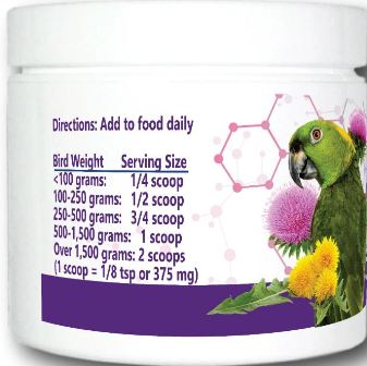 Milk Thistle Dandelion